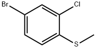 1-Bromo-3-chloro-4-(methylthio)benzene