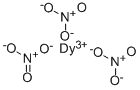 dysprosium trinitrate
