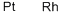 PLATINUM RHODIUM