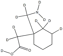 Gabapentin-D10