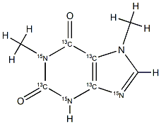 1,7-Dimethylxanthine-[13C4,15N3] (paraxanthine)