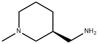 (S)-1-Methyl-3-aMinoMethy...