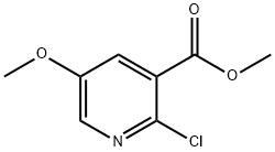 Methyl 2-Chloro-5-Methoxynicotinate