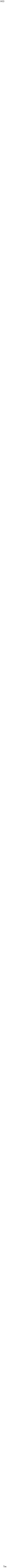 THULIUM(III) CHLORIDE HEXAHYDRATE