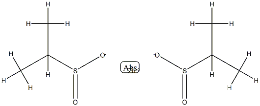 IPS