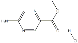 5-aMino-pyrazine-2-carboxylic acid Methyl ester  hydrochloride