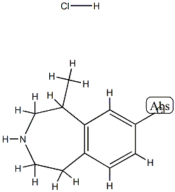 Lorcaserin hydrochloride