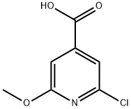 2-Chloro-6-methoxyisonicotinic acid