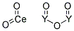CERIUM(IV) OXIDE-YTTRIA
