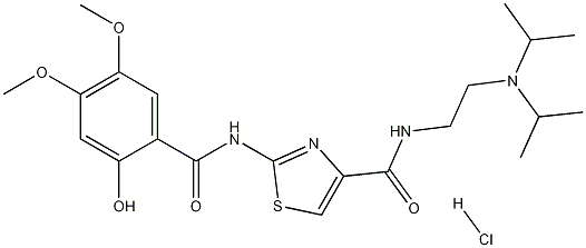 Acotiamide Hydrochloride