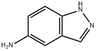 5-AMINOINDAZOLE