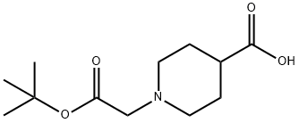 N/A