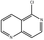 5-CHLORO-1,6-NAPHTHYRIDINE