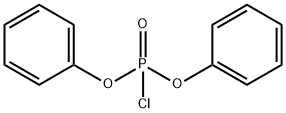 Diphenyl chlorophosphate