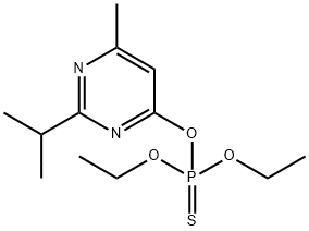 Diazinon