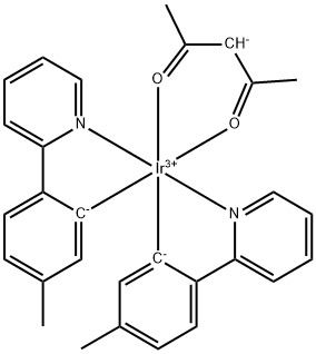 TPY2Iracac