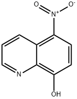 Nitroxoline