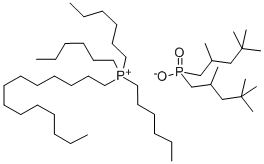 CYPHOSIL 104