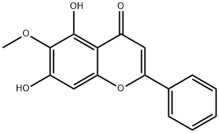 Oroxylin