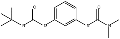 KARBUTILATE
