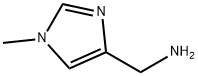 (1-Methyl-1H-imidazol-4-yl)methylamine