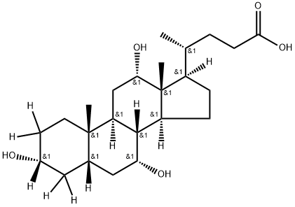 Cholic acid-2,2,3,4,4-d