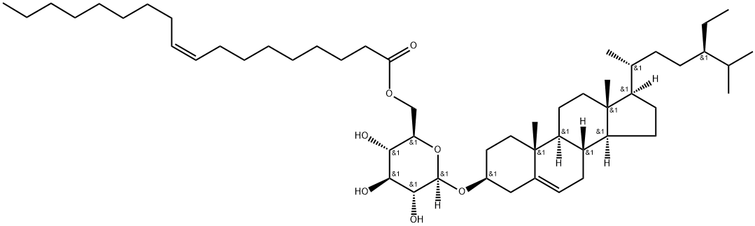 sitoindoside II