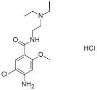 Metoclopramide hydrochloride 