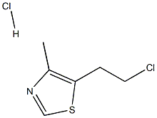 CHLORMETHIAZOLE HYDROCHLORIDE