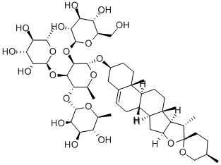 POLYPHYLLIN E (RG)