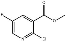 methyl 2-chloro-5-fluoropyridine-3-carboxylate