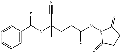 RAFT polymerization agent