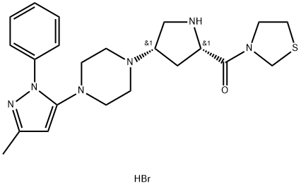 Teneligliptin