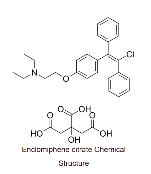 Enclomiphene citrate （Trans-Clomiphene Citrate ）